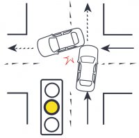 Регулируемый перекрёсток, жёлтый сигнал